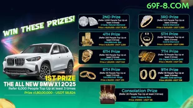 Gordon Moody - aplicativo